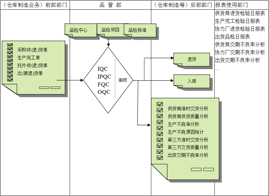 佛山开云集团官网开云集团官网开云集团官网开云集团官网首页-开云(中国)软件