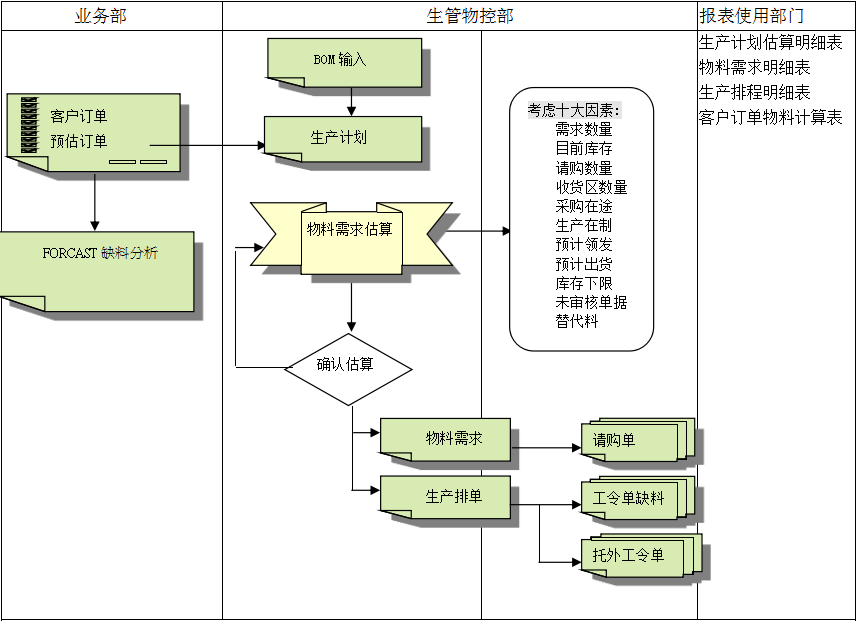 开云集团官网开云集团官网开云集团官网开云集团官网首页-开云(中国)软件