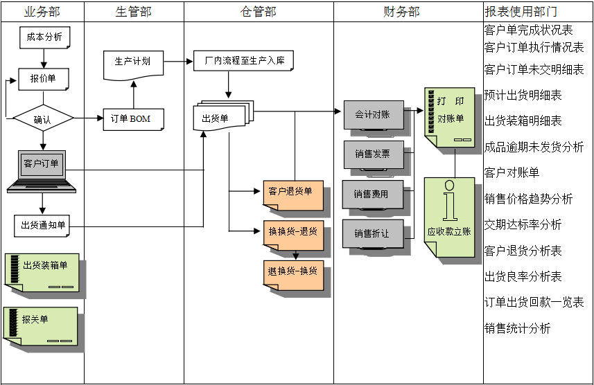 最佳时机，换上最佳开云集团官网开云集团官网开云集团官网开云集团官网首页-开云(中国)
