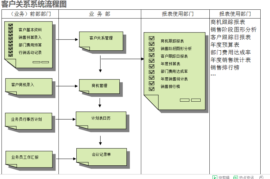 开云集团官网开云集团官网开云集团官网开云集团官网首页-开云(中国)开云集团官网开云集团官网开云集团官网开云集团官网首页-开云(中国)
的具体操作步骤是怎样的