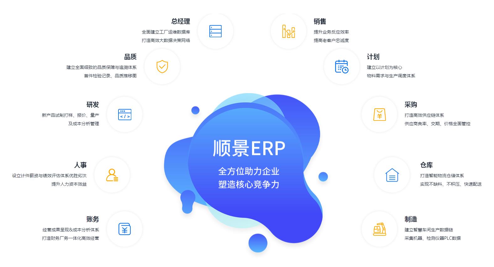 中小企业如何快速实施开云集团官网开云集团官网开云集团官网开云集团官网首页-开云(中国)管理开云集团官网开云集团官网开云集团官网开云集团官网首页-开云(中国)
?