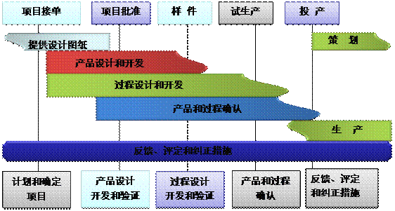 什么是开云集团官网开云集团官网开云集团官网开云集团官网首页-开云(中国)开云集团官网开云集团官网开云集团官网开云集团官网首页-开云(中国)
的核心?